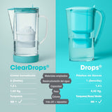 Preventa envio 25/6 Jarra de agua filtradora de cristal Zeolita Clinoptilolita (aguas medias y blandas)